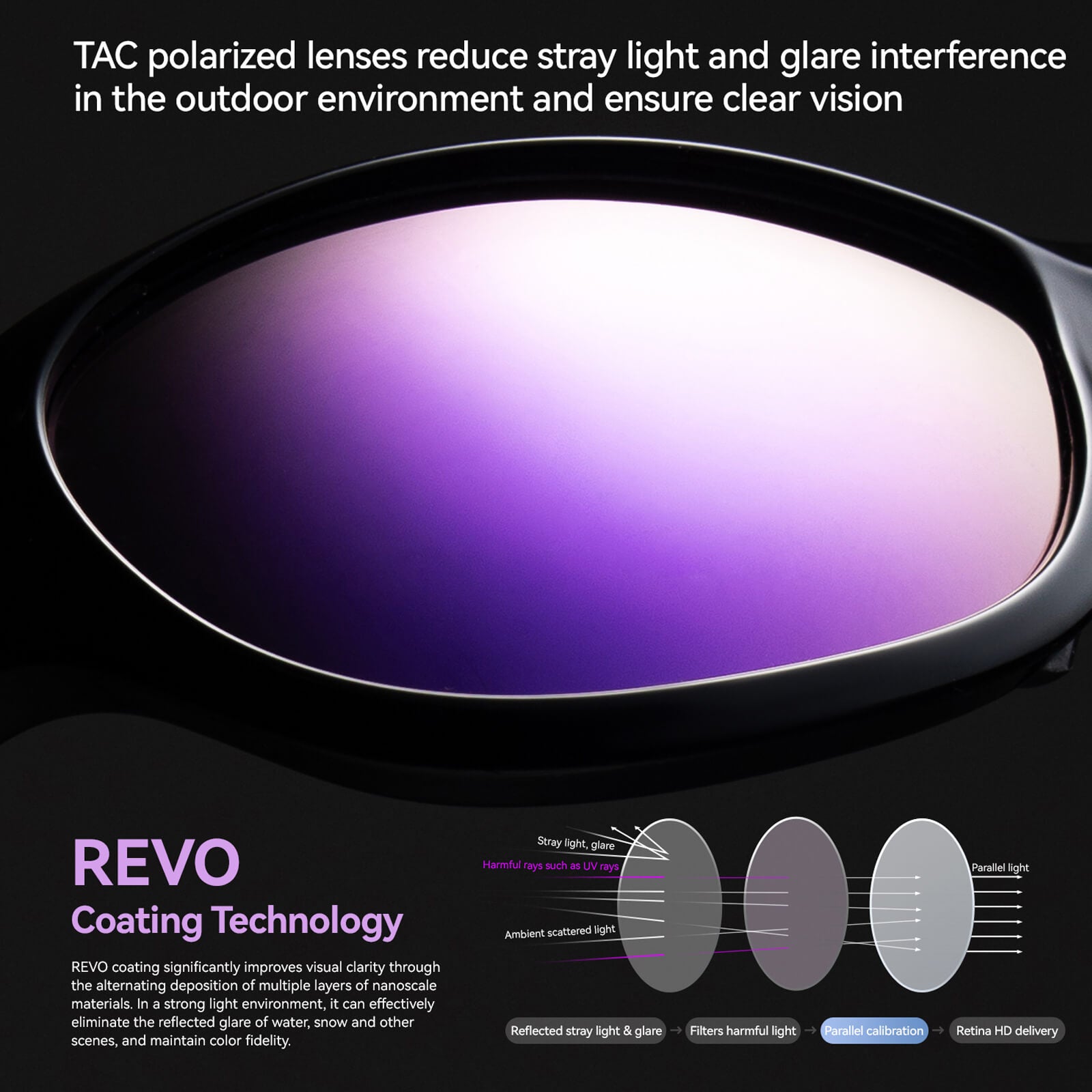 ROCKBROS Apex Ultra-light Polarised Sunglasses for outdoor sports and daily wear.
#color_black