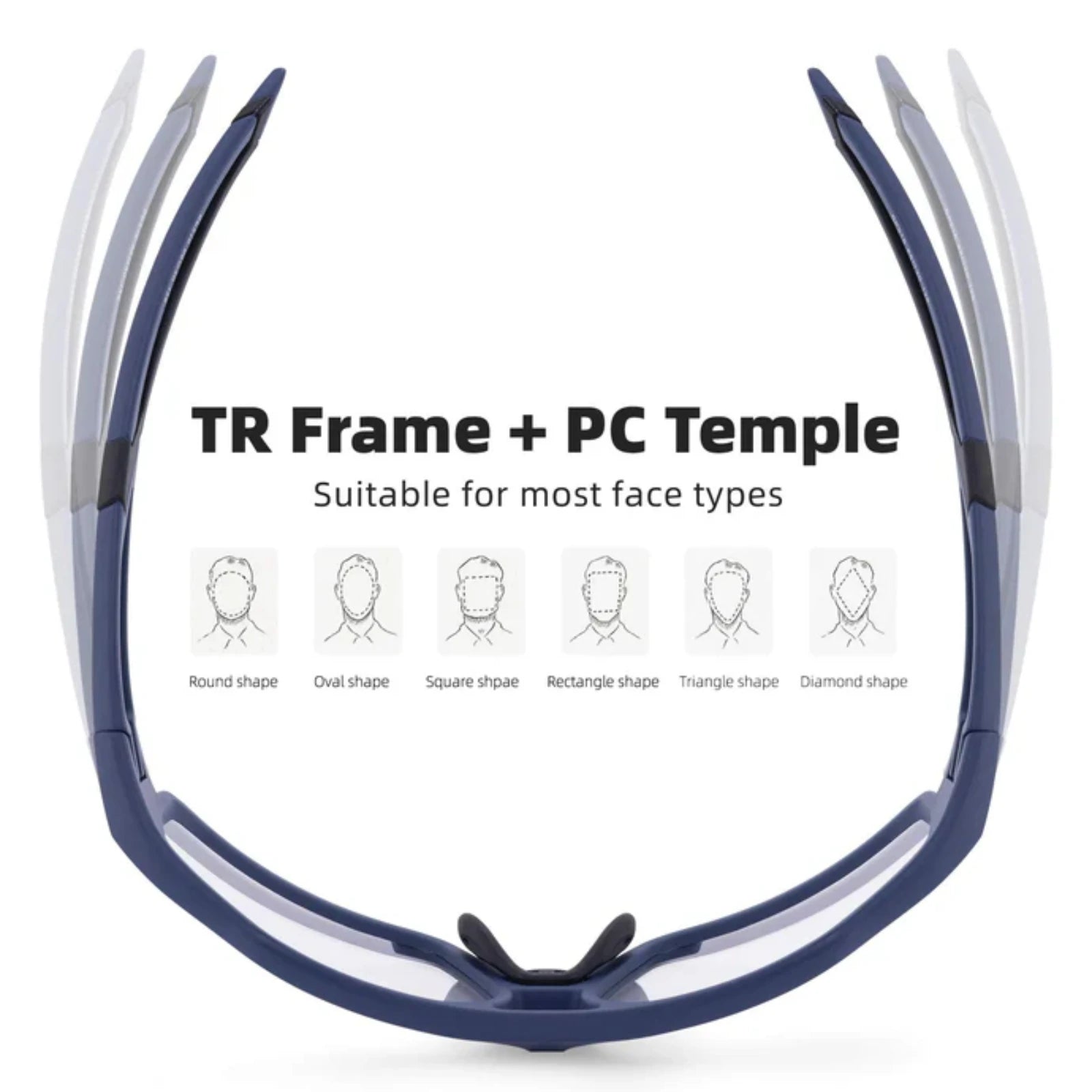 Glasses frame with 'TR Frame + PC Temple' text and face shape compatibility icons on a white background.