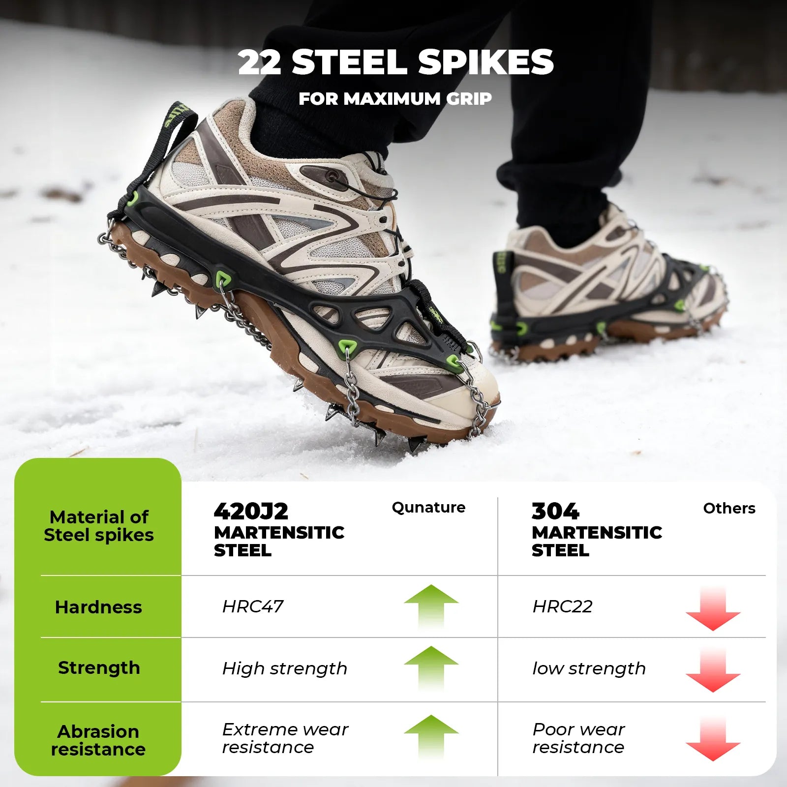 qunature 22-spike stainless steel ice crampons and anti-slip shoe traction cleats for boots