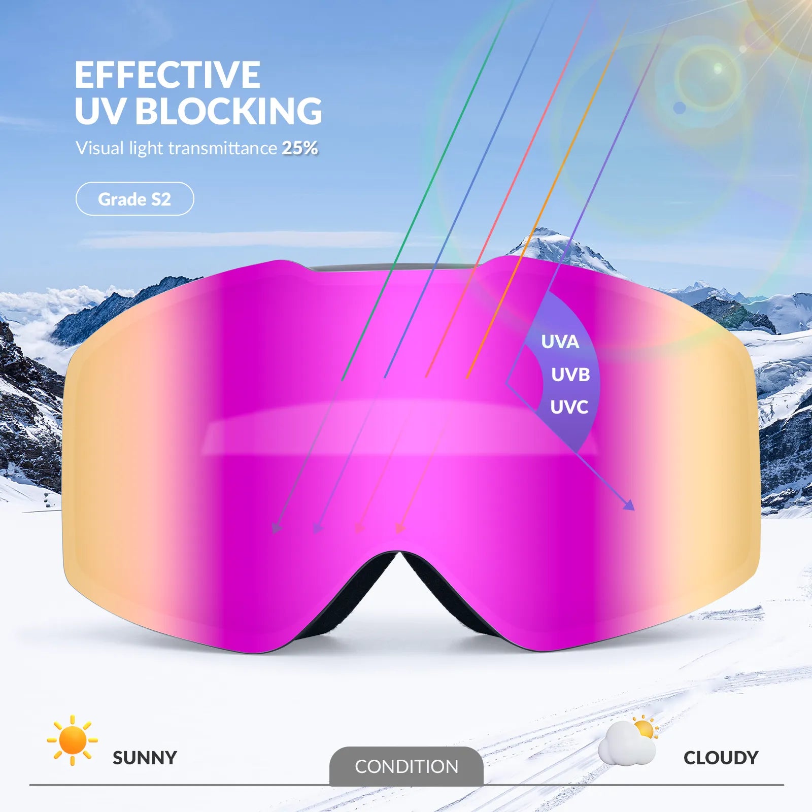 QUNATURE frameless anti-fog ski goggles for adult skiing and snowboarding.
#color_pink