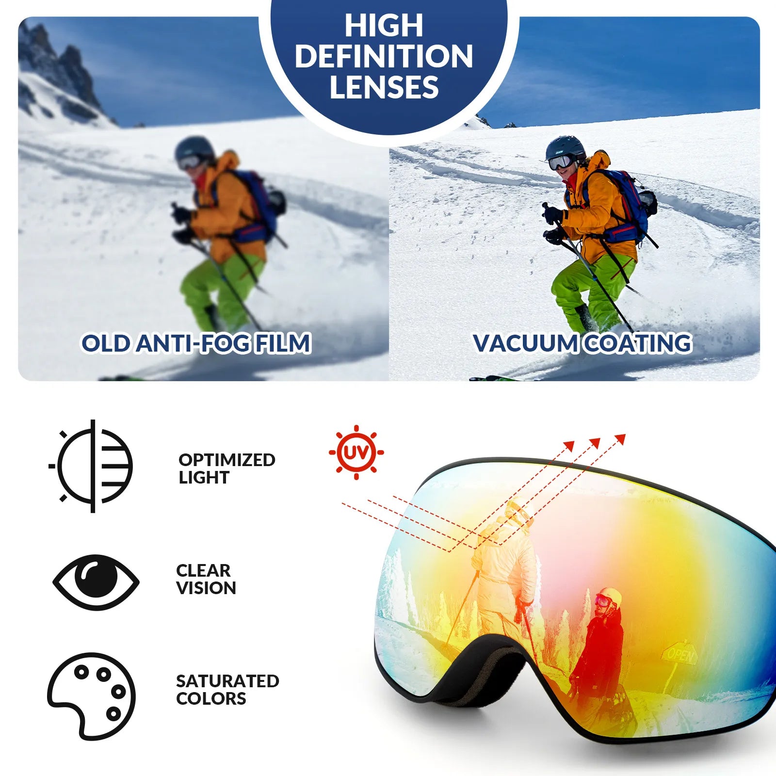 Rockbros family edition anti-fog ski goggles with double lens for adults and kids.
#color_black