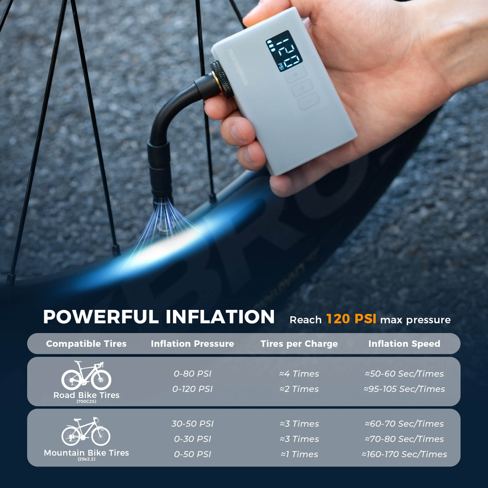 rockbros AS240 air pump compatible with Presta and Schrader valves.