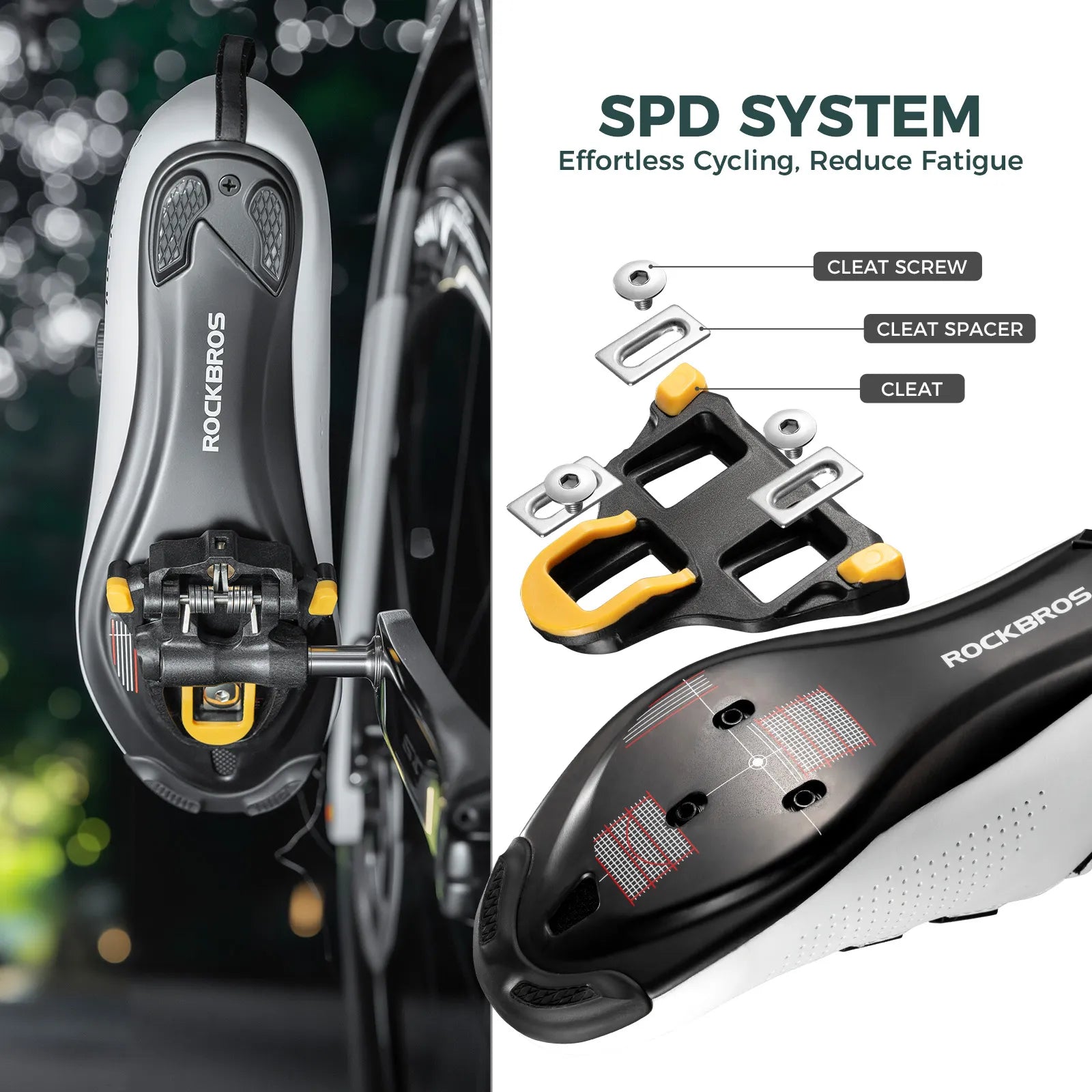 ROCKBROS Carbon Fiber Road Bike Pedals with Titanium Axle and SPD Clipless Design