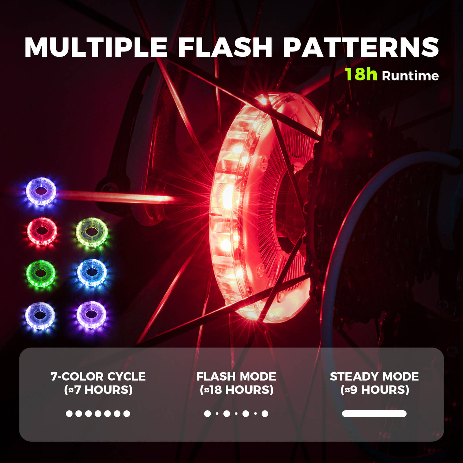 ROCKBROS rechargeable LED bicycle hub lights for road and mountain bike tyres.
#options_Mountain Bike (1-Pack)