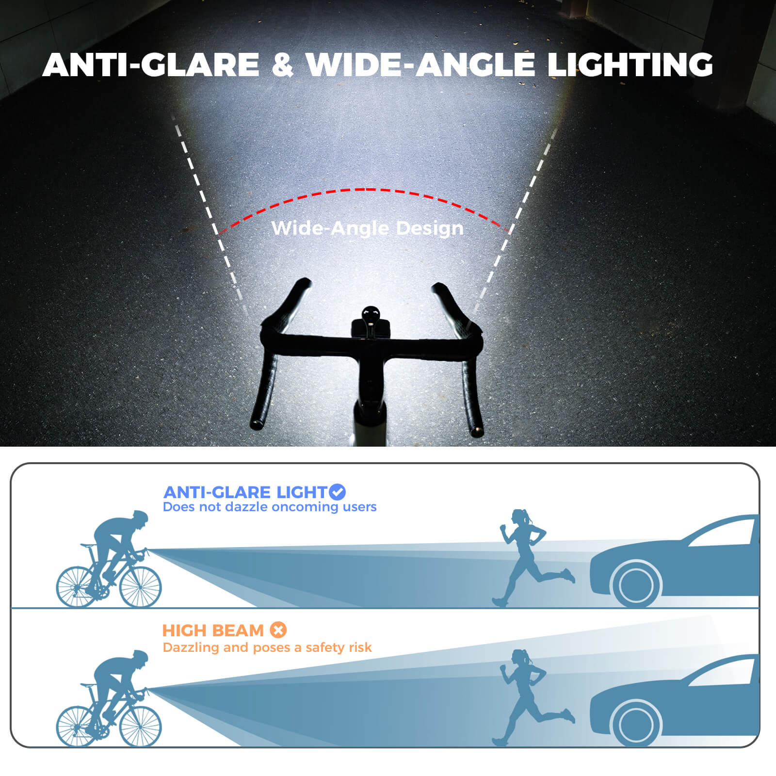ROCKBROS Mini Bike Front Light - Ultra Bright LED Safety Torch for Night Riding.
#color_white