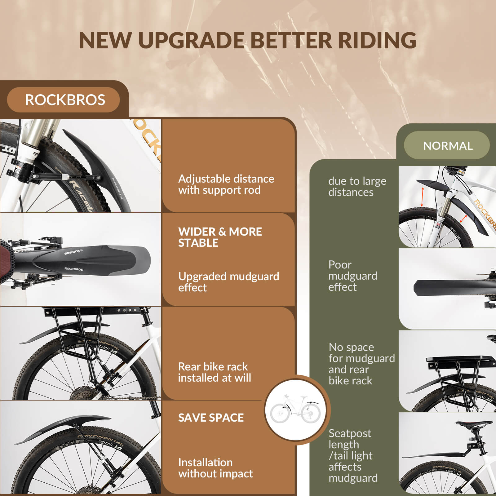 ROCKBROS Mountain Bike Mudguards Set, Adjustable Front and Rear Fenders for 26-29 inch MTB
#options_Front & Rear Fenders