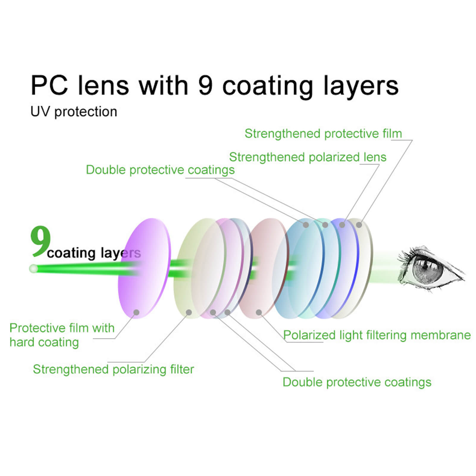 rockbros polarised full frame sunglasses for outdoor everyday use.
#color_purple