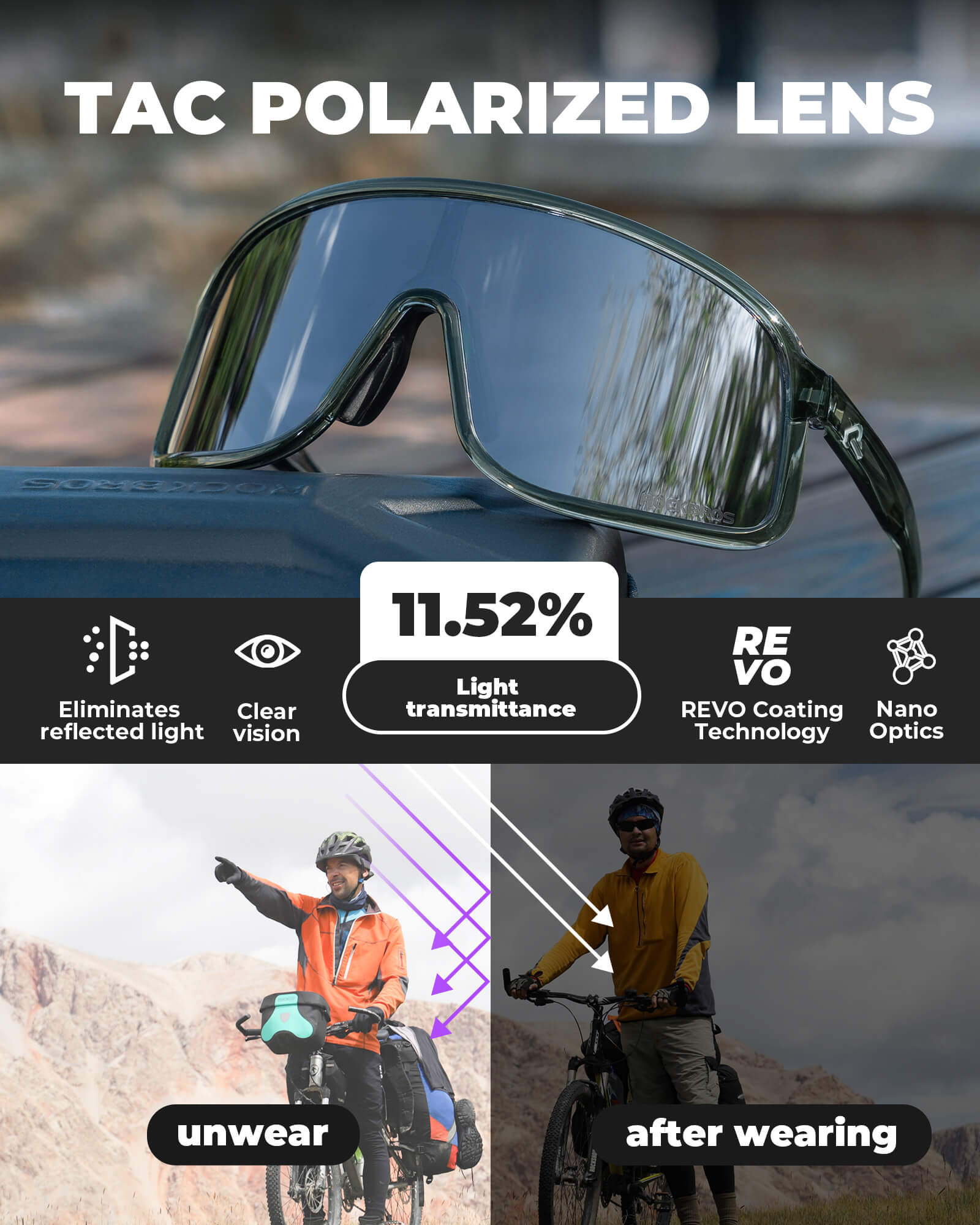 rockbros polarized sports cycling glasses outdoor riding
#color_clear black