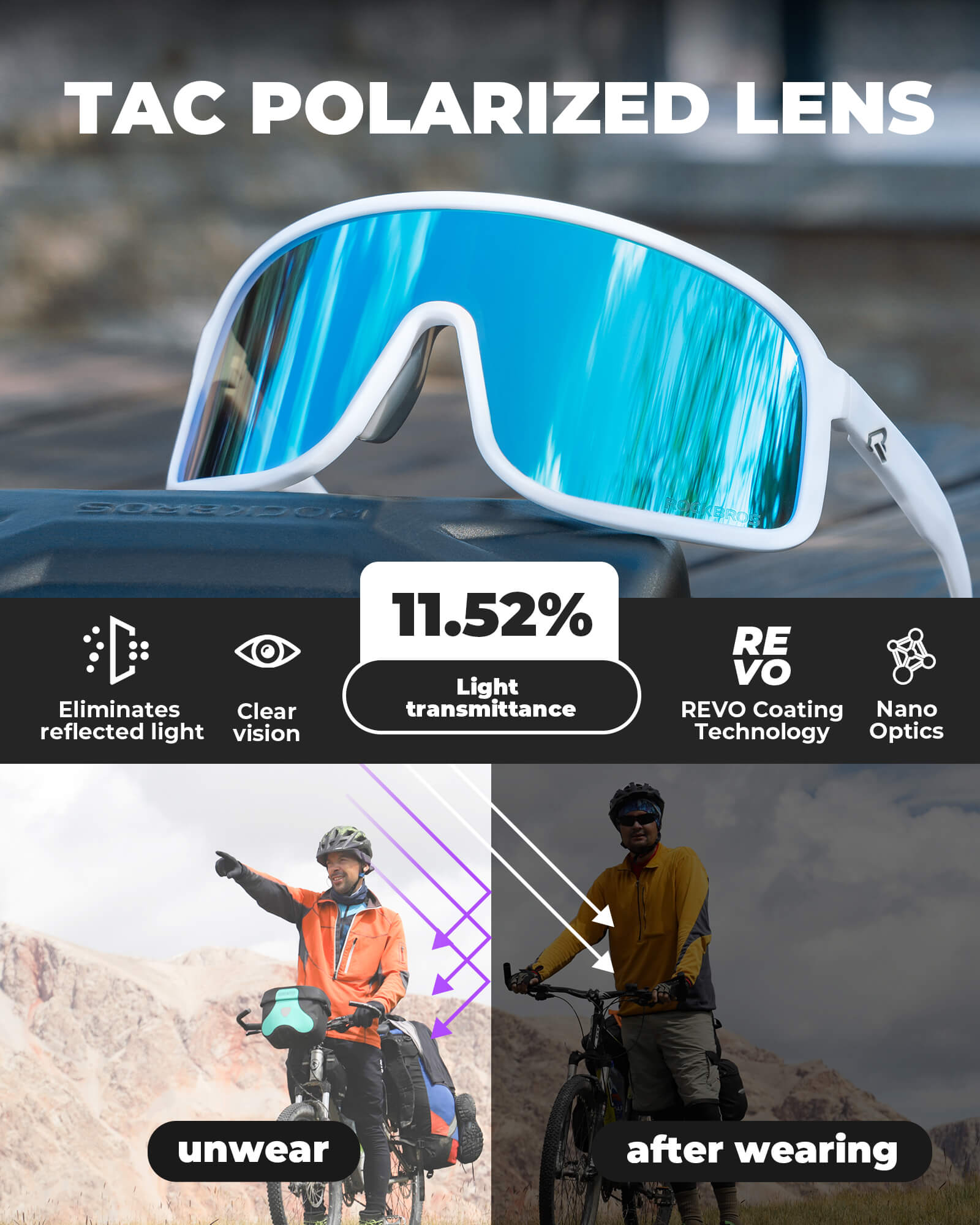 rockbros polarized sports cycling glasses outdoor riding
#color_white