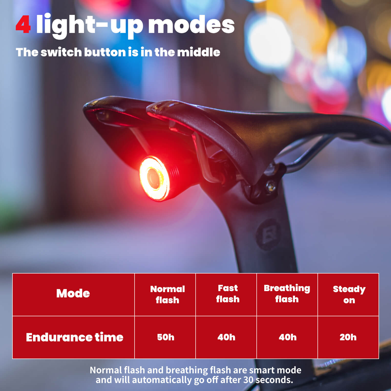 ROCKBROS brake-sensing bike tail light for night cycling.
#option_TL907Q50-Saddle + Seatpost Mount