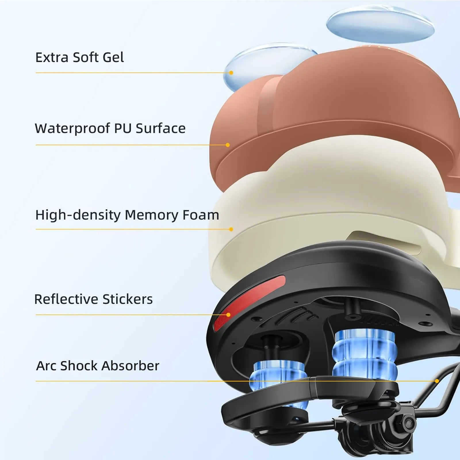 Rockbros shock absorbing bicycle seat with dual spring suspension stabilizer.
#color_black