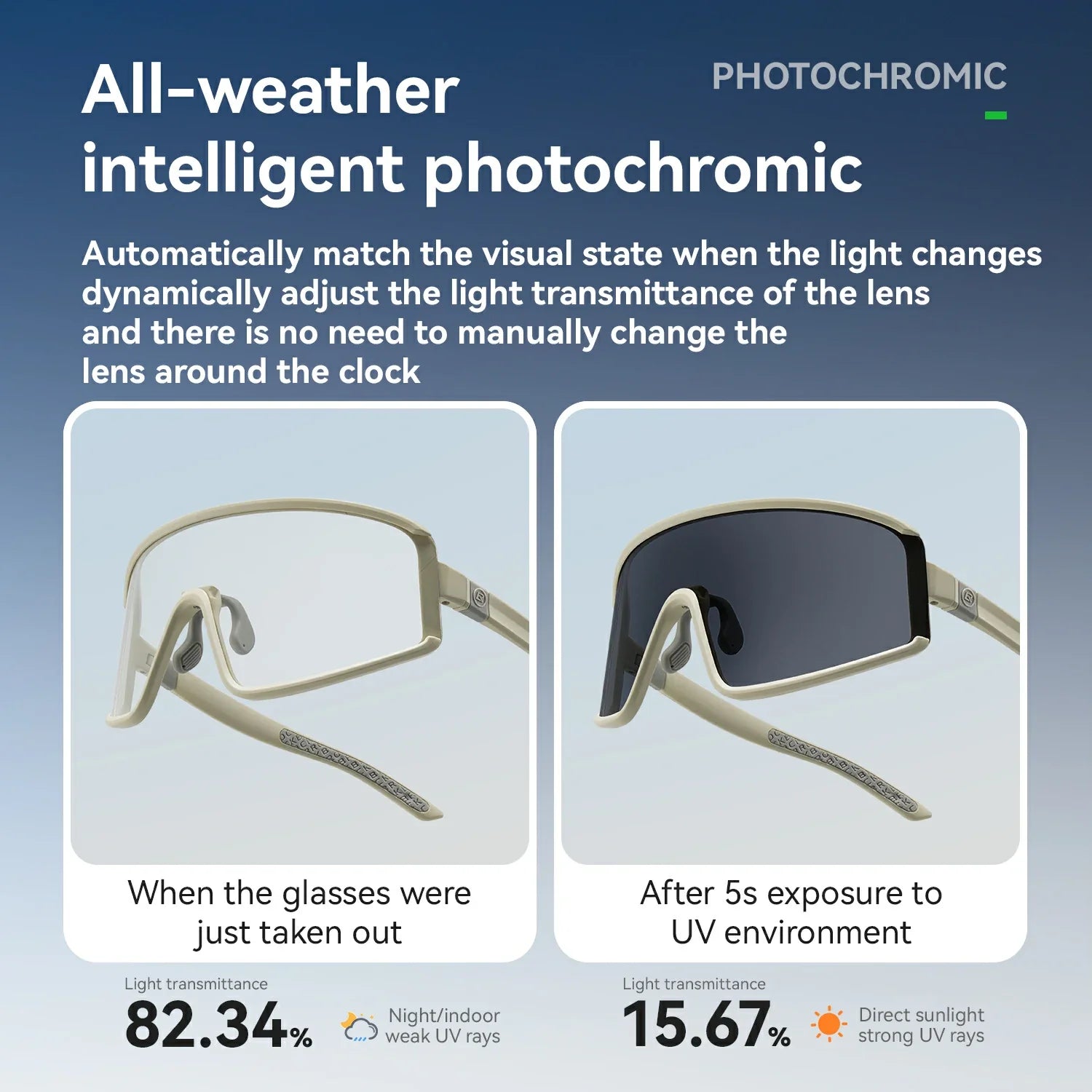 rockbros anti-fog photochromic cycling glasses SP376 for men and women
#color_white