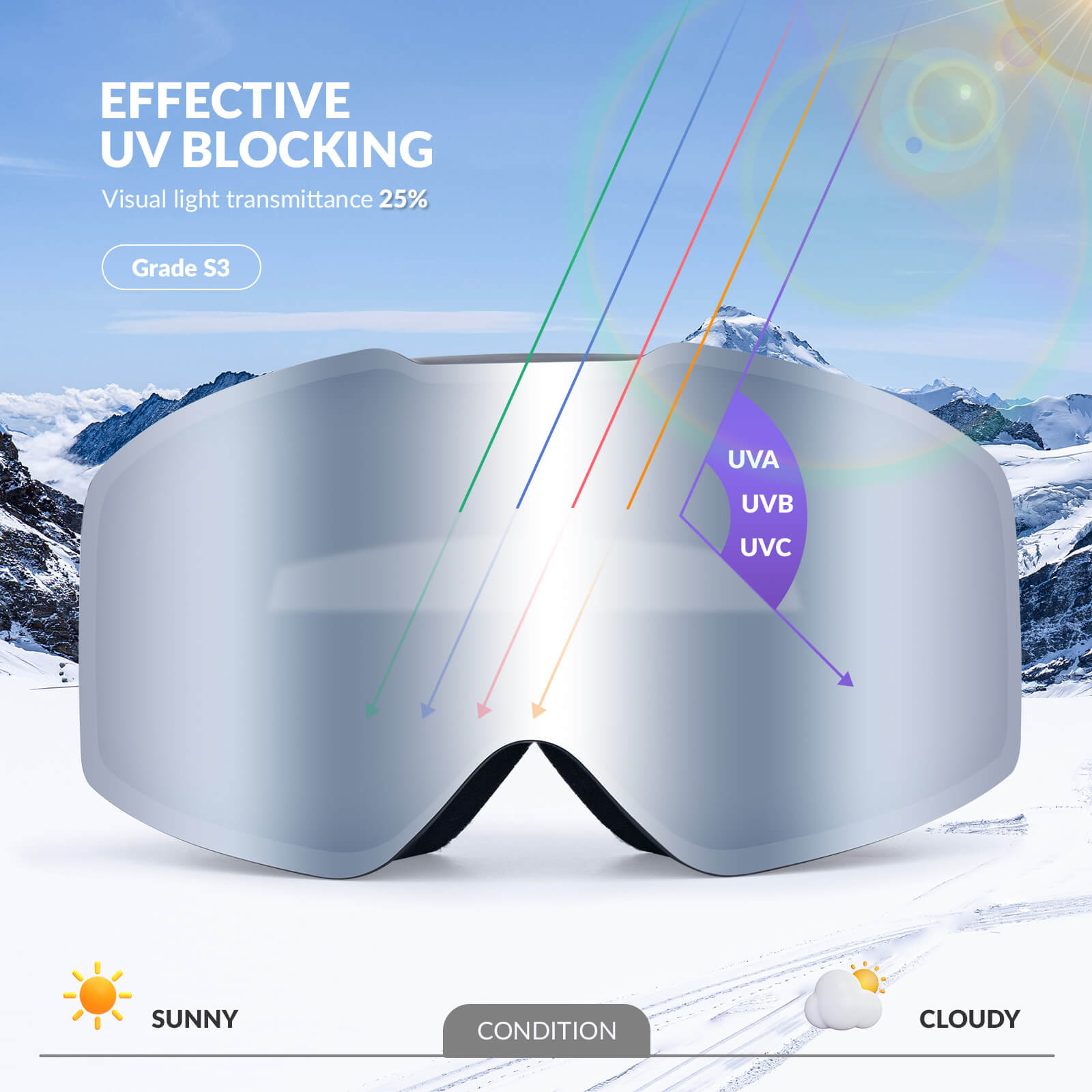 QUNATURE frameless anti-fog ski goggles for adult skiing and snowboarding.
#color_black