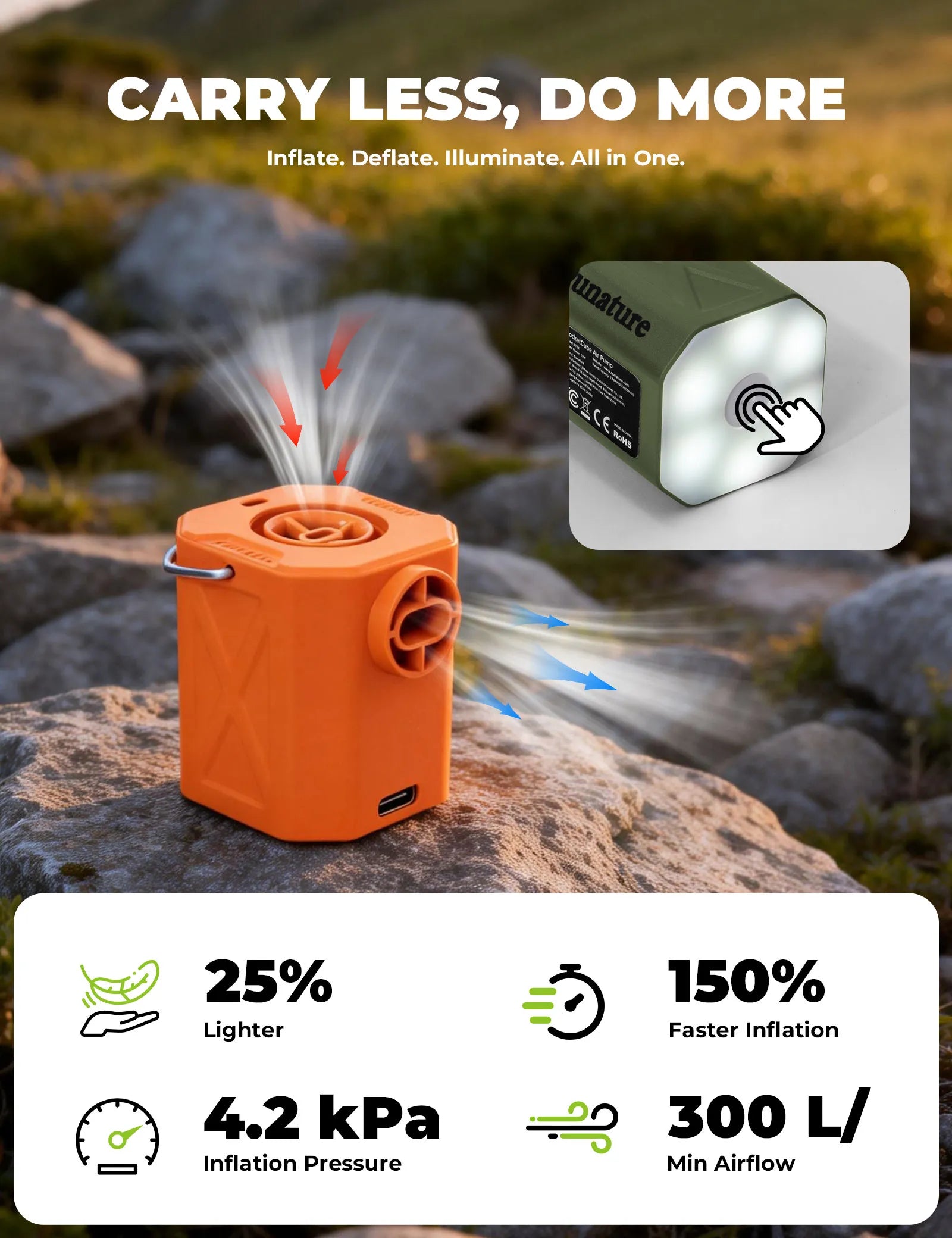 qunature 800mAh mini electric bike pump for fast road bike tire inflation during outdoor cycling.
#color_orange