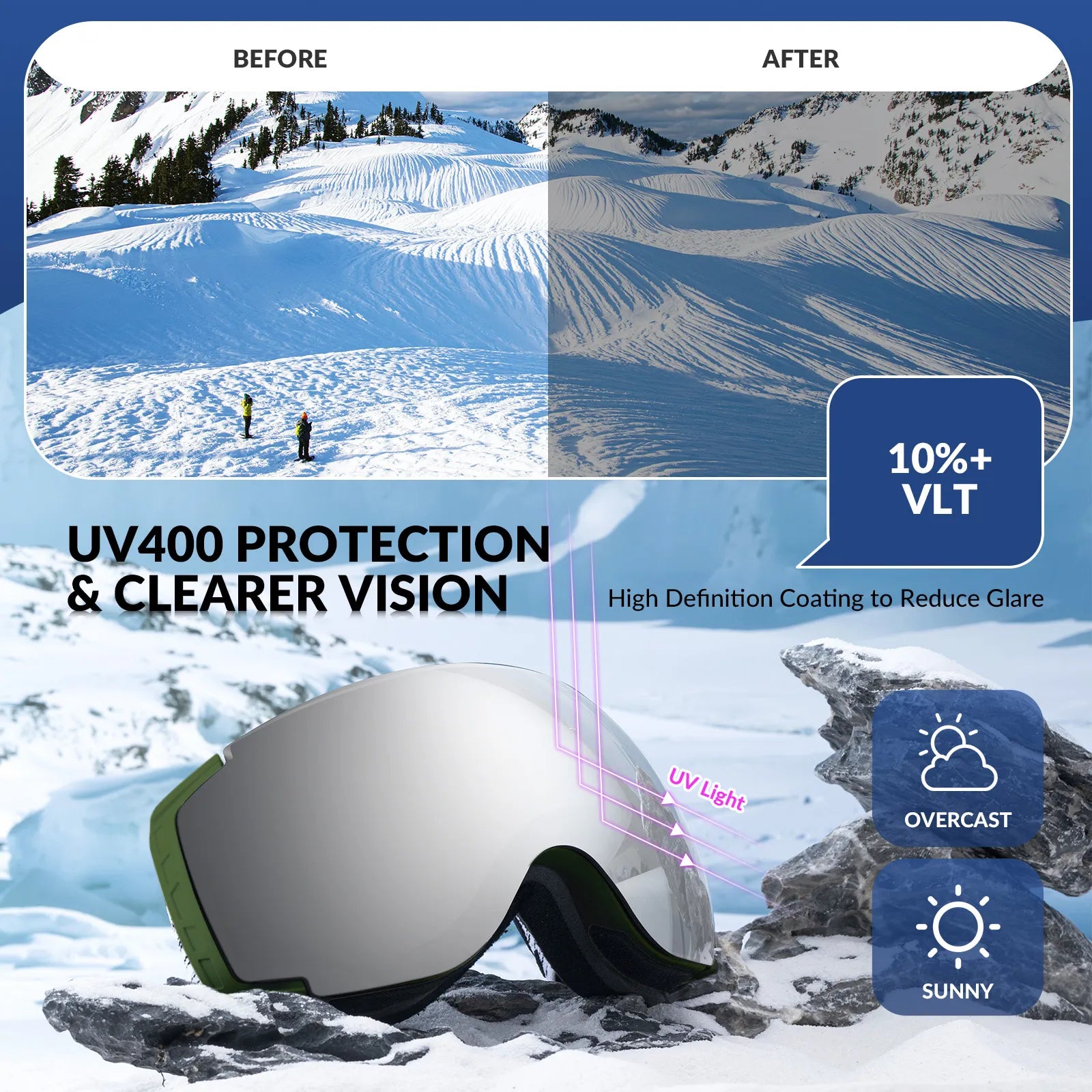 ROCKBROS unisex spherical ski goggles with double lens and anti-fog technology.
#color_black green