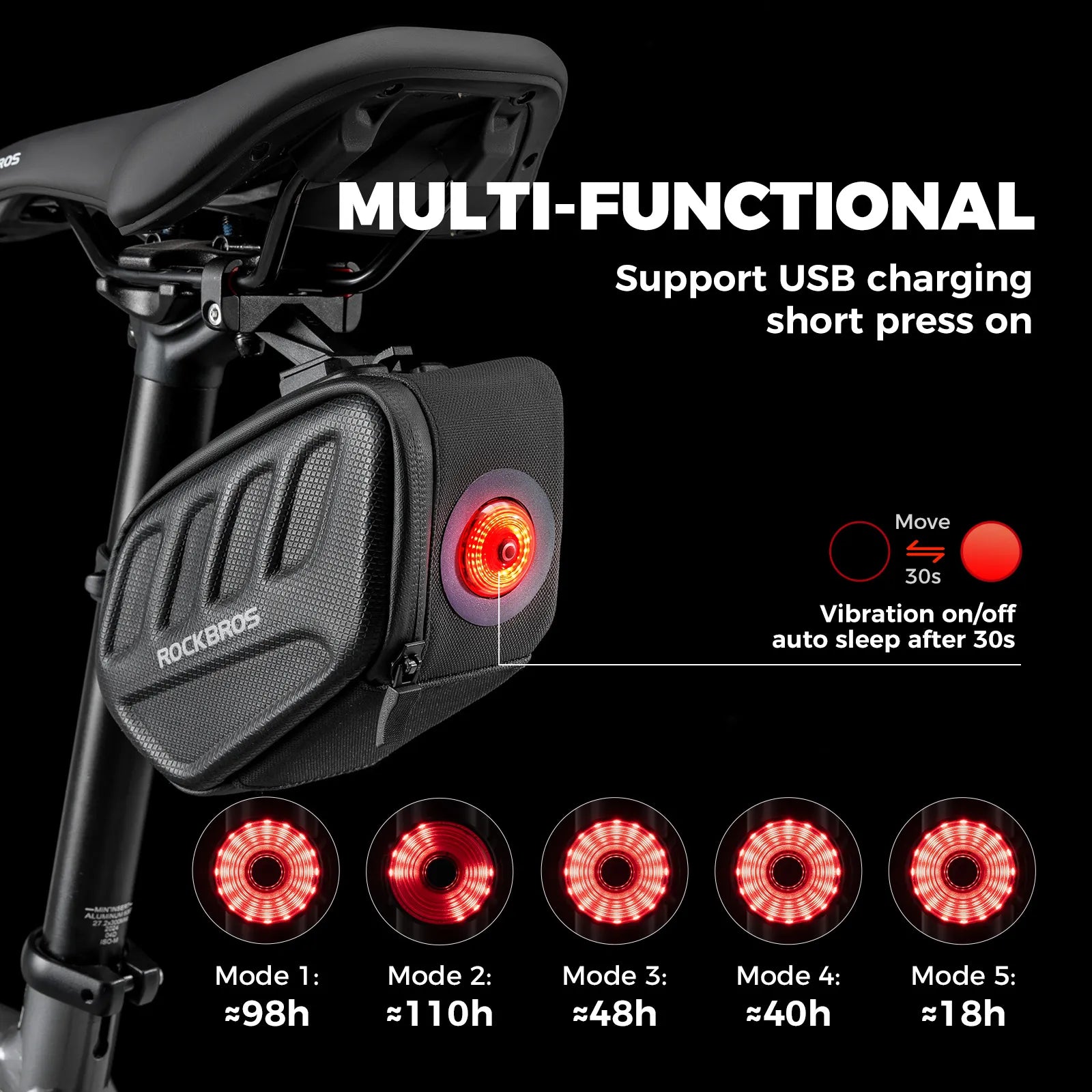 ROCKBROS C61 compact 0.45L hard shell bike saddle bag with integrated smart tail light