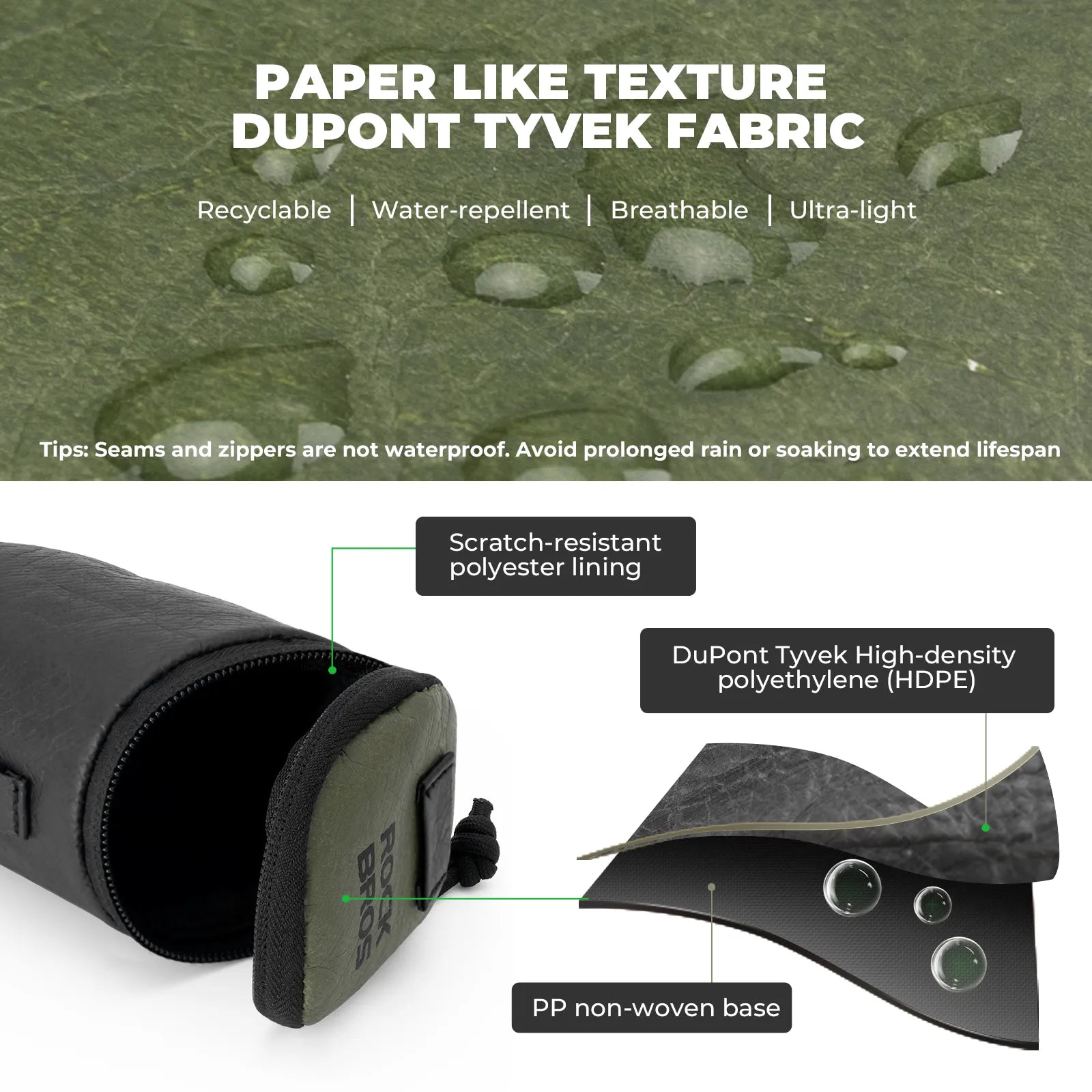 Rockbros EcoMate 0.2L tear-resistant eco-friendly paper bike saddle bag, main view