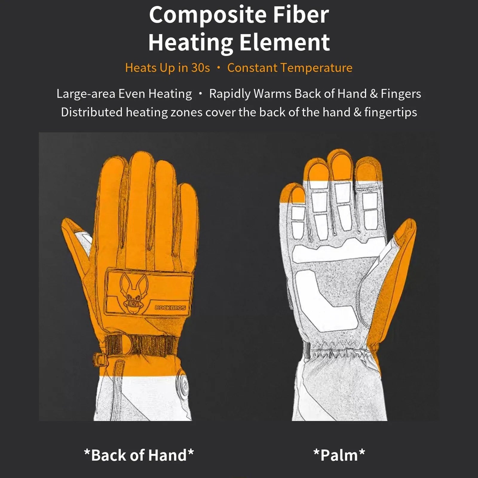 ROCKBROS Electric Heated Gloves for Men and Women, Rechargeable Winter Thermal Gloves