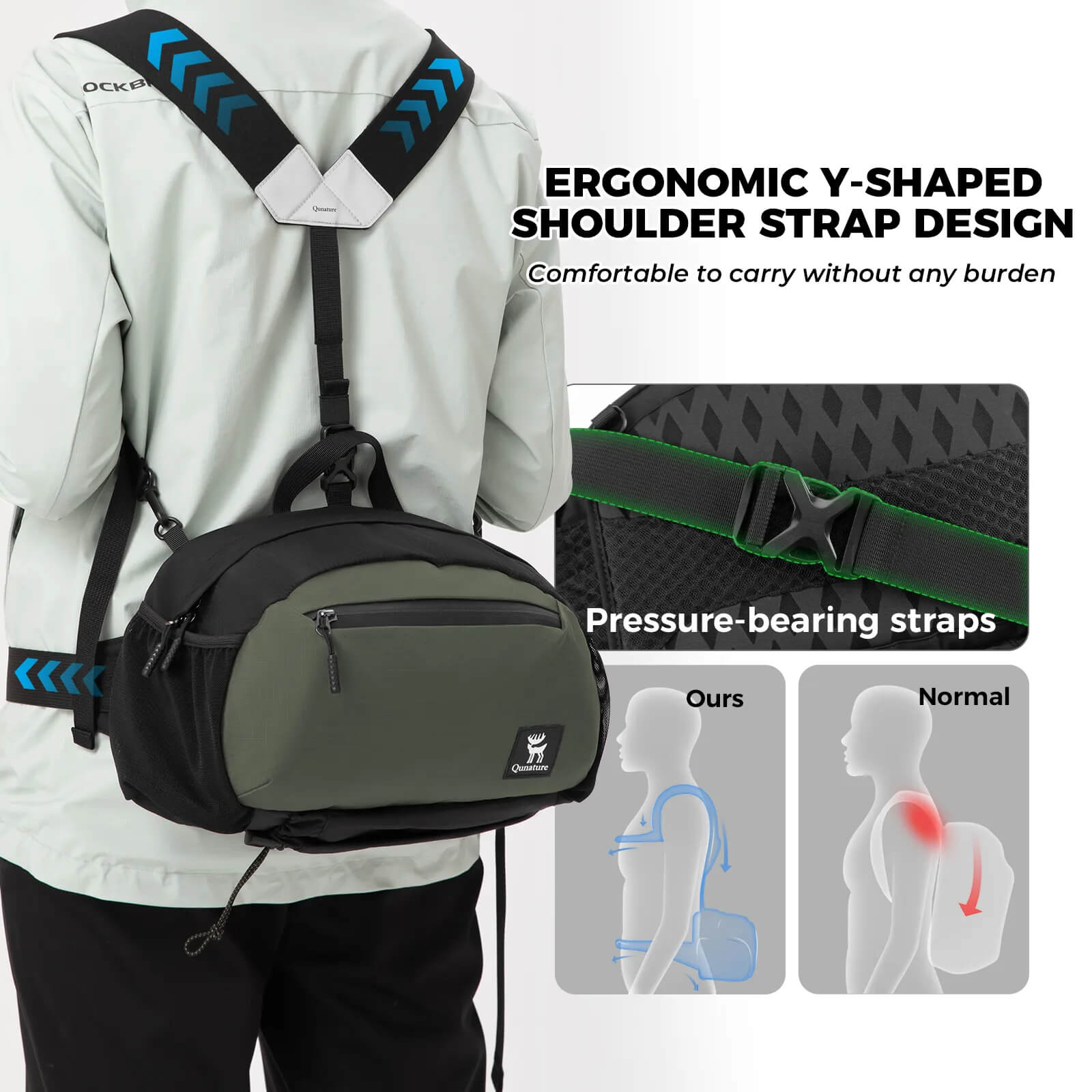 Water-repellent waist bag, suitable for outdoor rainy weather.
#color_black