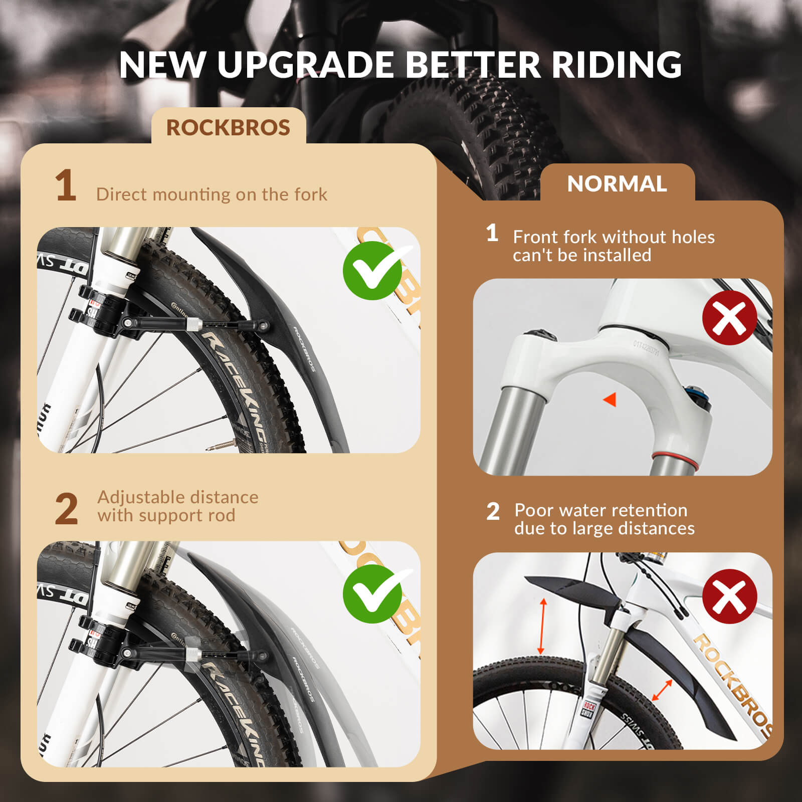 ROCKBROS Mountain Bike Mudguards Set, Adjustable Front and Rear Fenders for 26-29 inch MTB
#options_Rear Fender