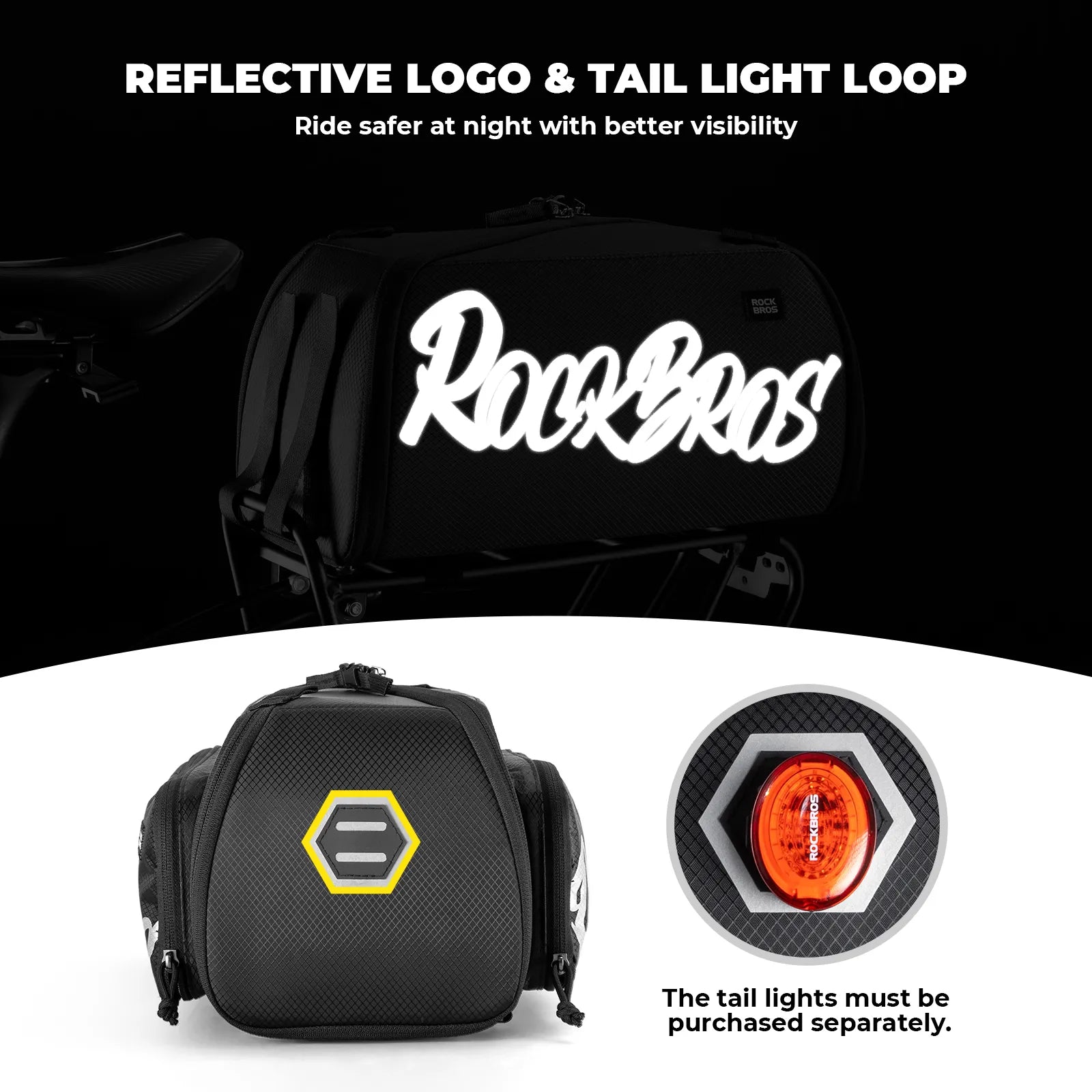 ROCKBROS large capacity bike pannier bag with wraparound zipper for easy access.
#options_Standard (11.6L)