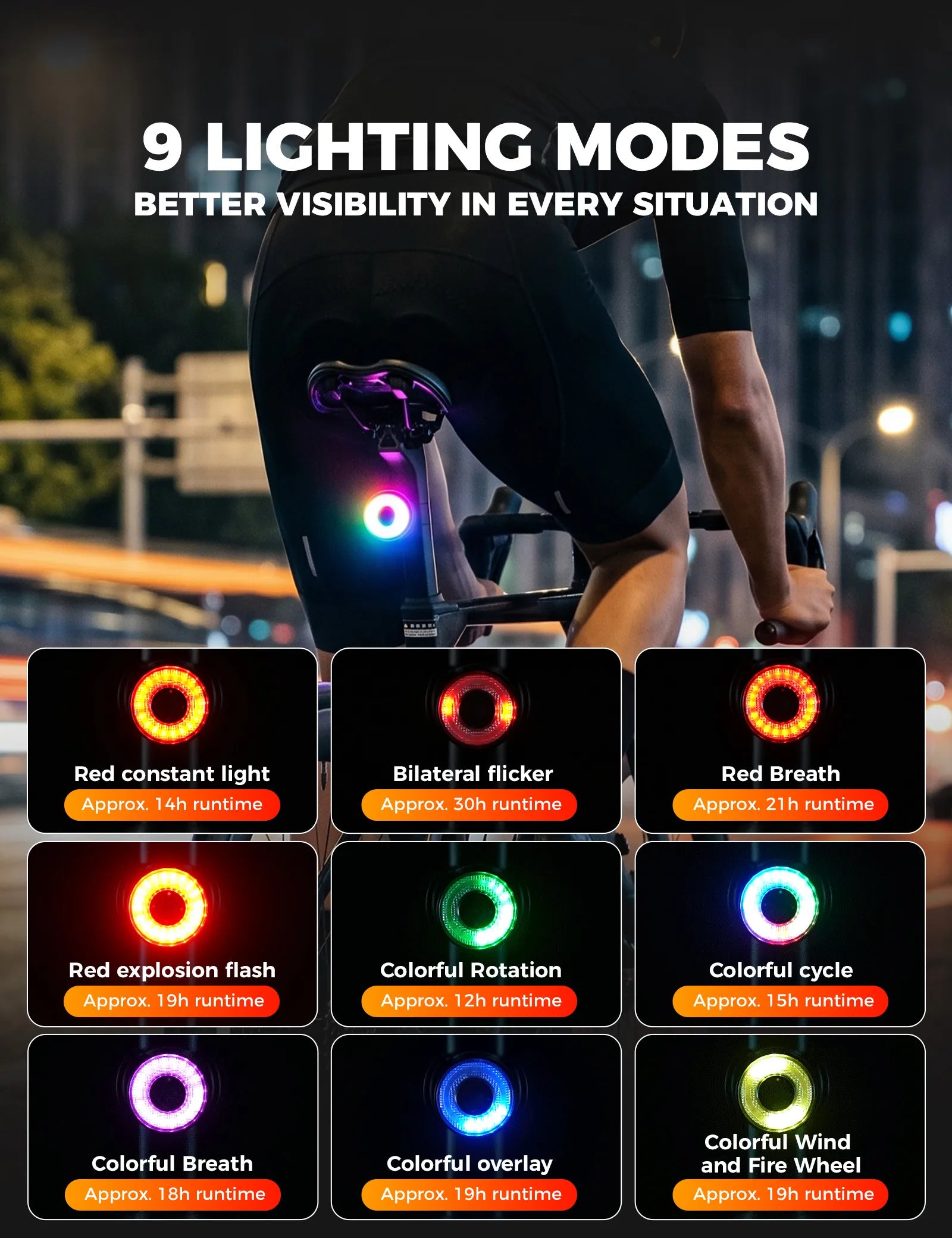 Close-up of ROCKBROS Q1 Ultra Aluminium Bike Tail Light with Smart Vibration Sensor