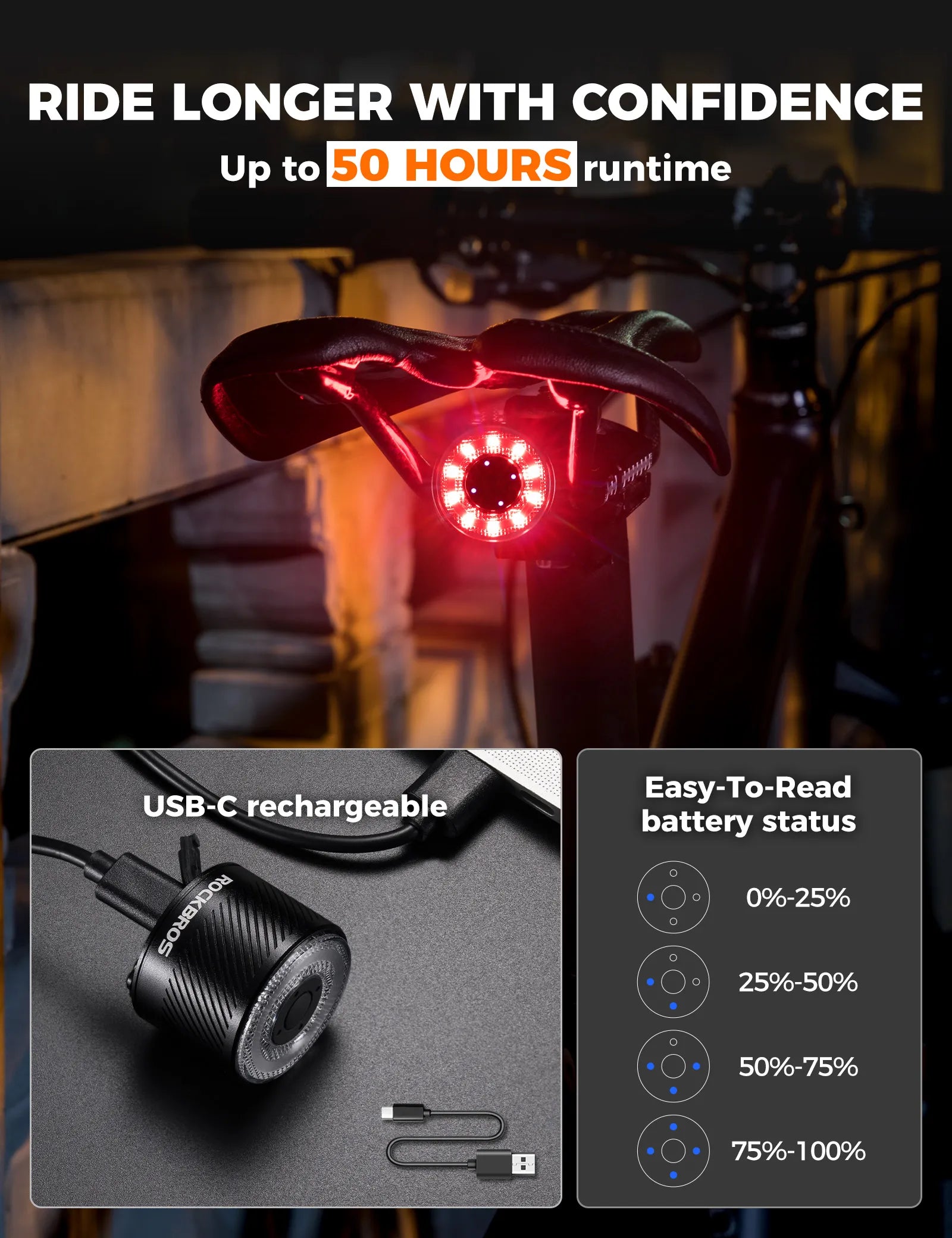 Close-up of ROCKBROS Q1 Ultra Aluminium Bike Tail Light with Smart Vibration Sensor