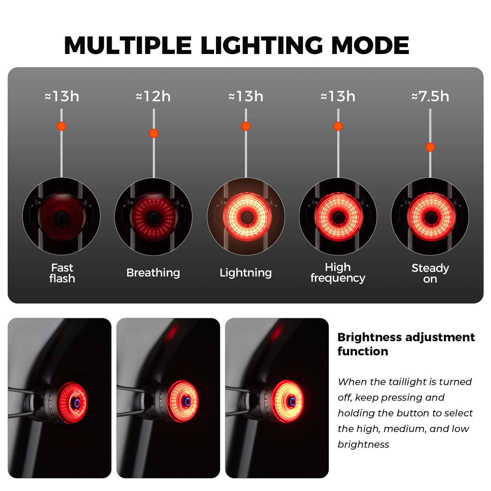 rockbros smart brake-sensing bike tail light for daily cycling safety.
#option_Taillight
