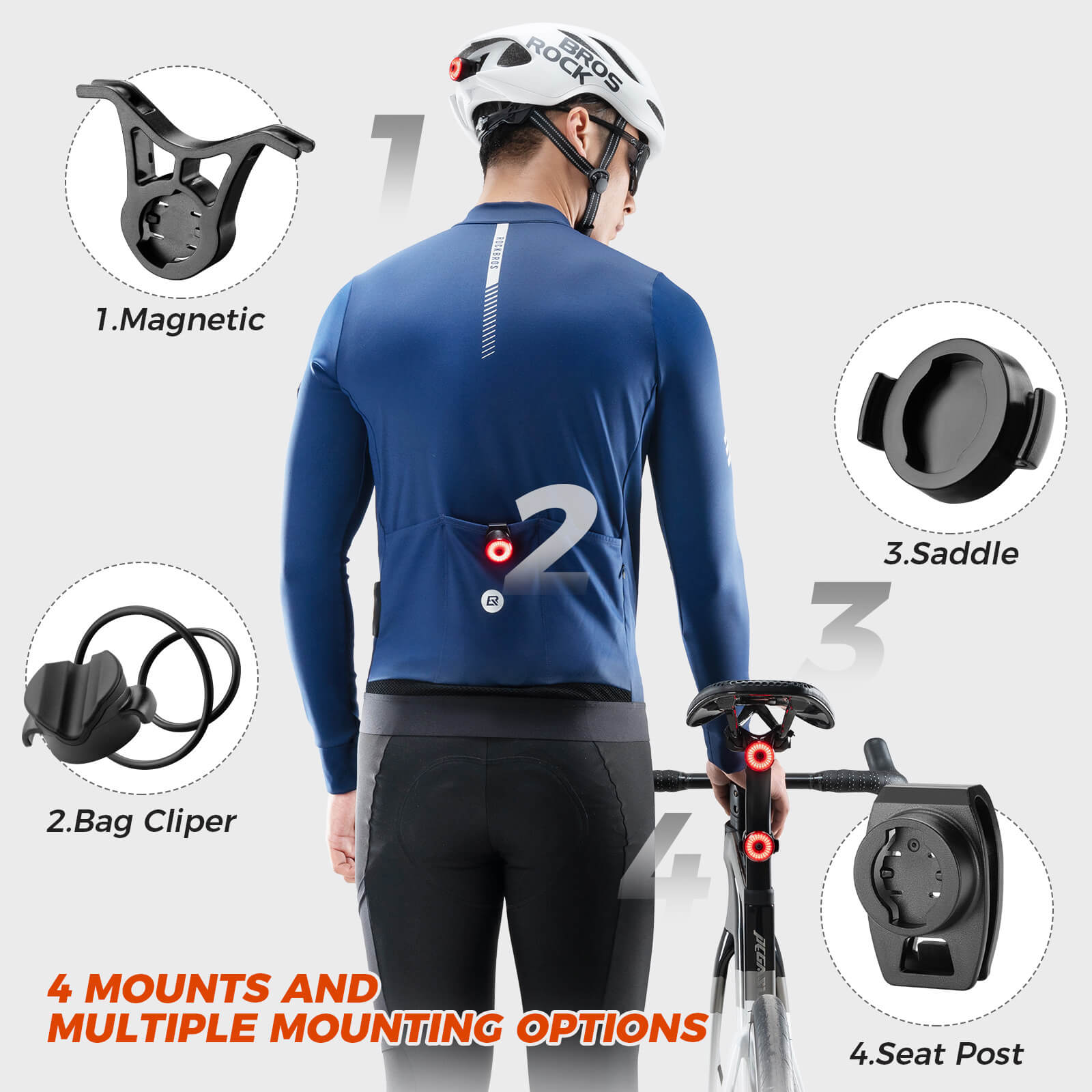 rockbros smart brake-sensing bike tail light for daily cycling safety.
#option_Taillight